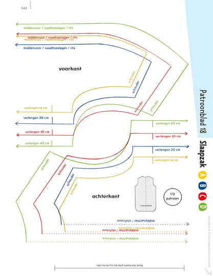 Boek Zonnekindpoppen